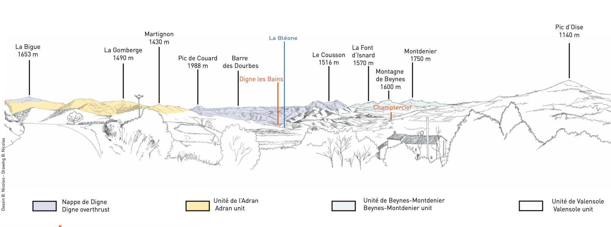 Panorama de Champtercier_Champtercier (© ©UGPH)