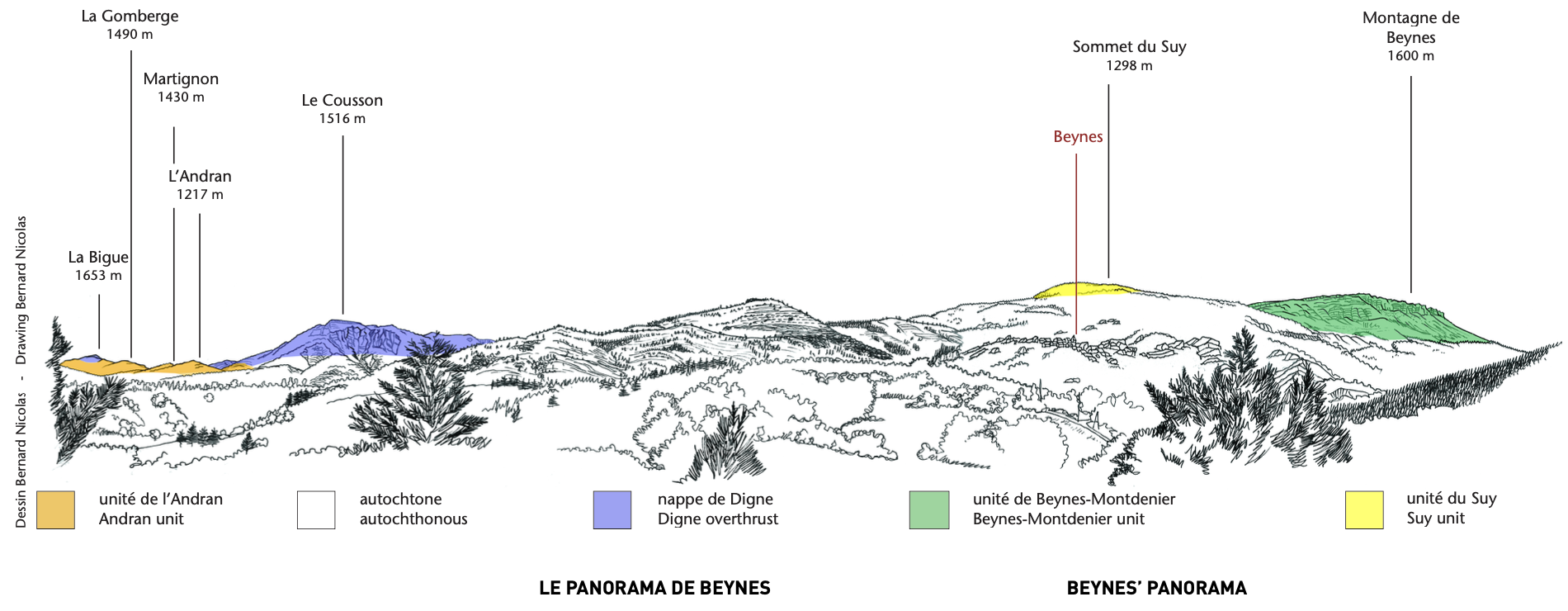 Le panorama de Beynes_Beynes (© ©UGPH)