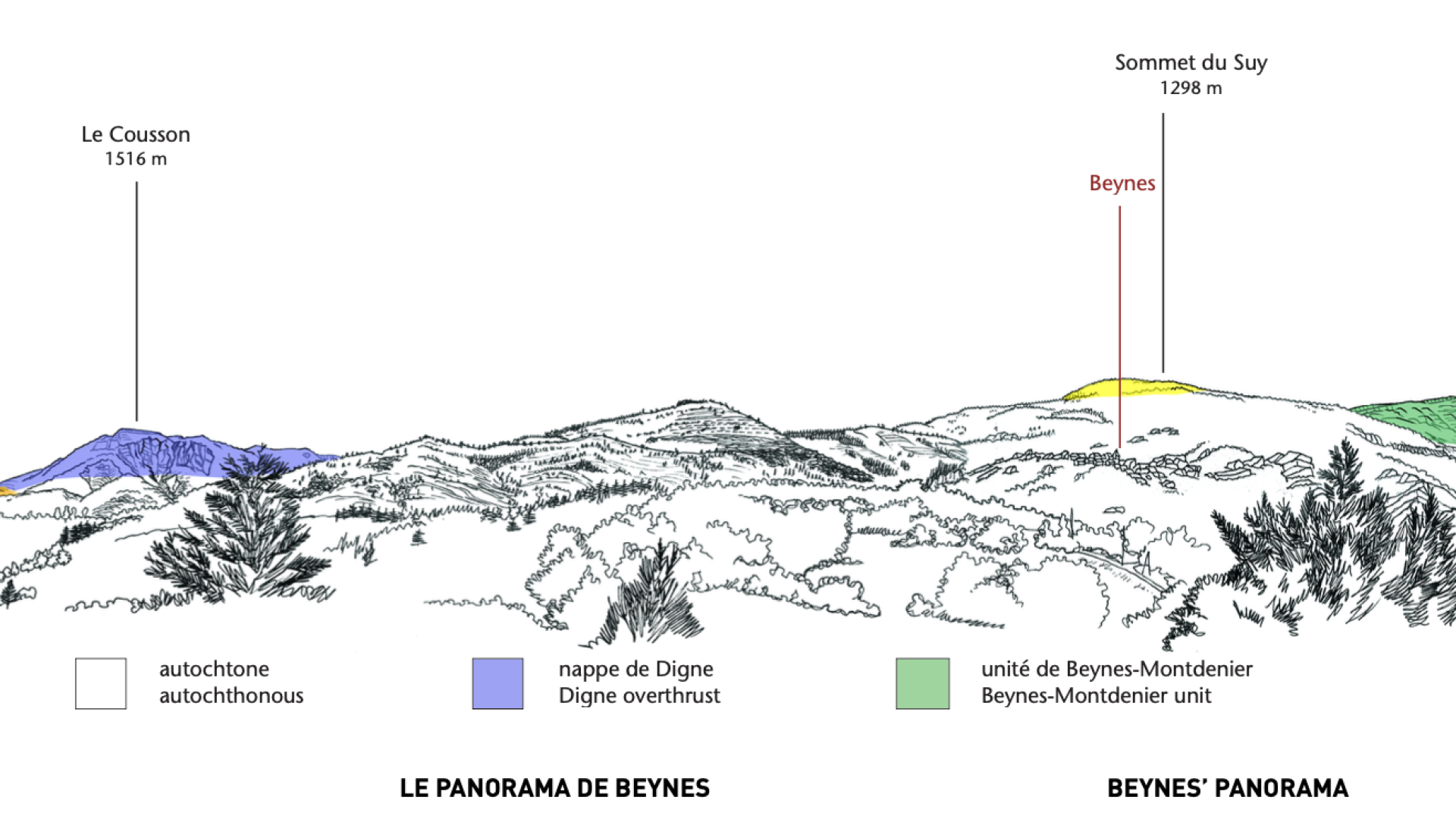 Le panorama de Beynes_Beynes (© ©UGPH)